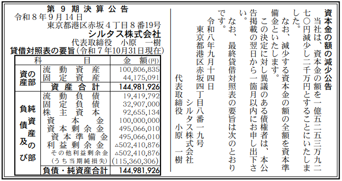 シルタス株式会社 第9期決算公告