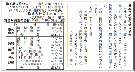 株式会社Closer 第4期決算公告