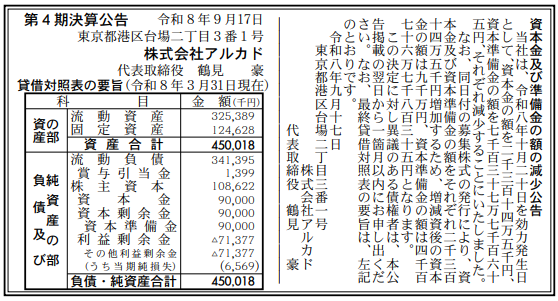 株式会社アルカド 第4期決算公告