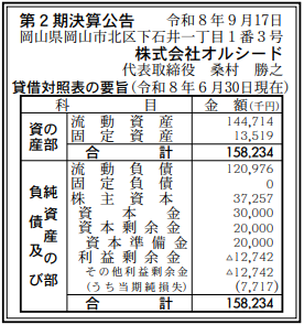 株式会社オルシード 第2期決算公告