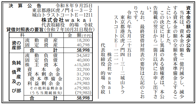 株式会社wakai 第10期決算公告