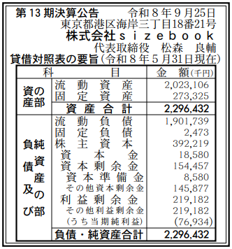 株式会社sizebook 第13期決算公告