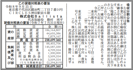 株式会社Ballista 第2期決算公告