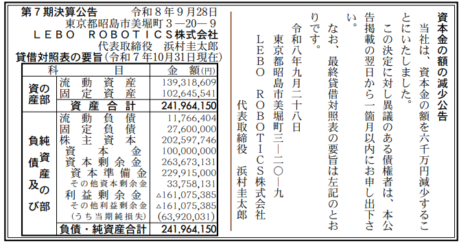 LEBO ROBOTICS株式会社 第7期決算公告