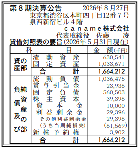 caname株式会社 第8期決算公告