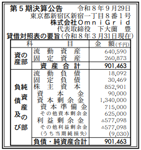 株式会社OmniGrid 第5期決算公告