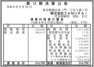 株式会社SAMURAI 第12期決算公告