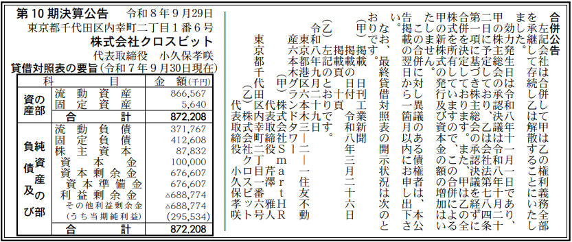 株式会社クロスビット 第10期決算公告