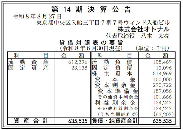 株式会社オトナル 第14期決算公告