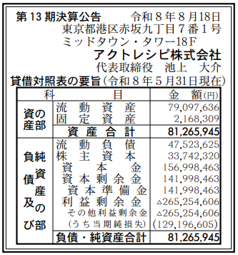 アクトレシピ株式会社 第13期決算公告