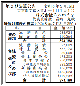 株式会社Comfy 第2期決算公告