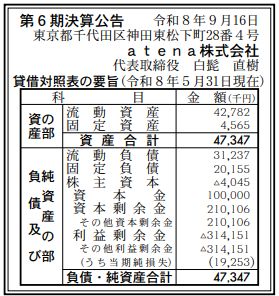 atena株式会社 第6期決算公告