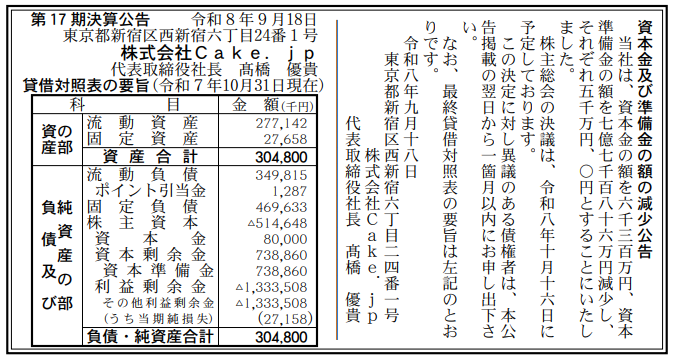 株式会社Cake.jp 第17期決算公告