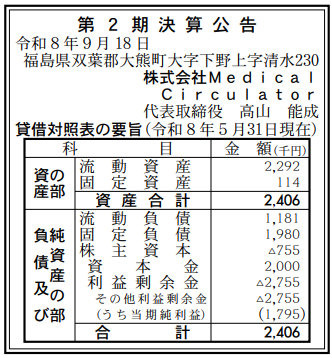 株式会社Medical Circulator 第2期決算公告