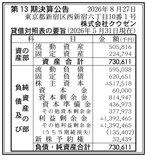 株式会社クウゼン 第13期決算公告（2026年5月期）の公告