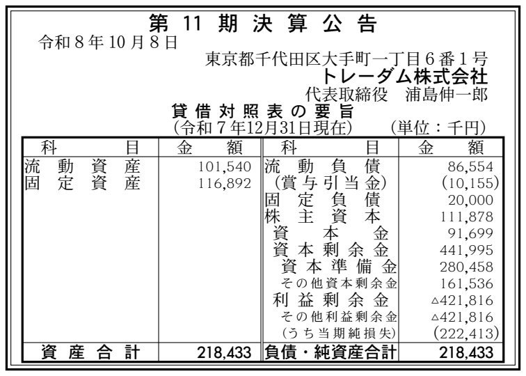 トレーダム株式会社 第11期決算公告（2025年12月期）の公告