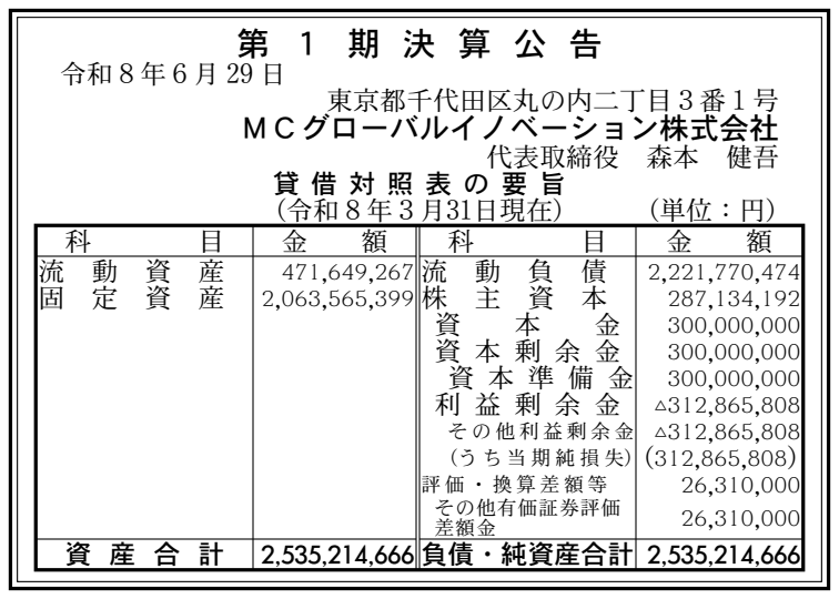 MCグローバルイノベーション株式会社 第1期決算公告（2026年3月期）の公告