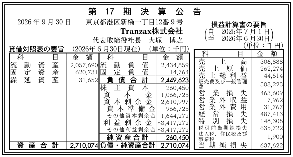 Tranzax株式会社 第17期決算公告（2026年6月期）の公告