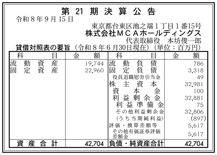 株式会社MCAホールディングス 第21期決算公告（2026年6月期）の公告