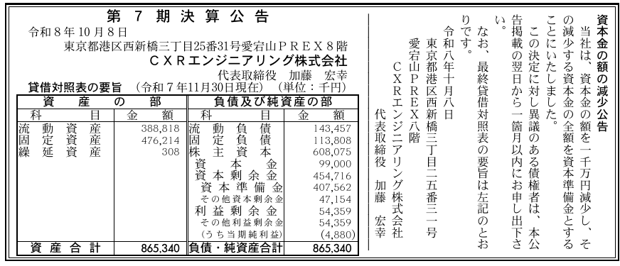 CXRエンジニアリング株式会社 第7期決算と減資決算公告（2025年11月30日現在）の原本