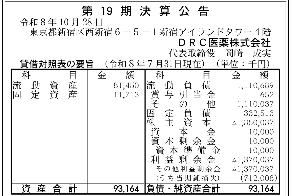 DRC医薬株式会社 第19期。2026-07-31現在の決算公告。