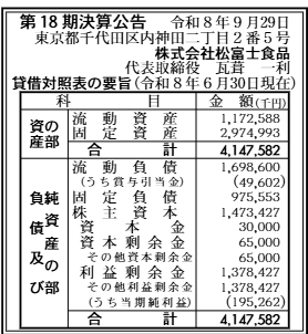 株式会社松富士食品 第18期 決算公告原本