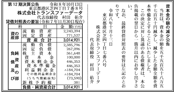 株式会社トランスファーデータ 第12期 決算公告原本