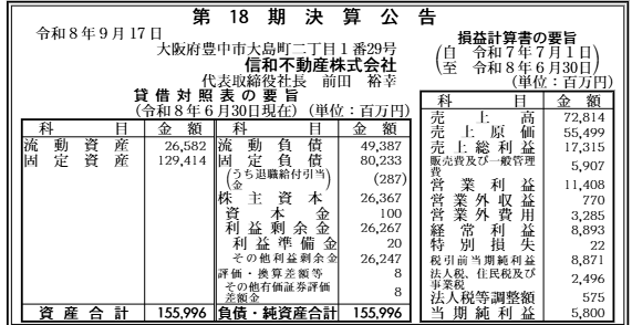 信和不動産株式会社 第18期 決算公告原本
