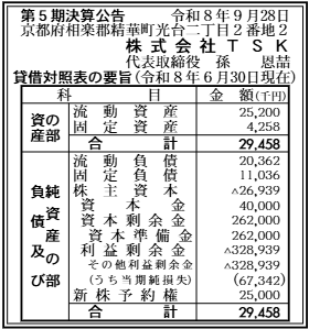 株式会社TSK 第5期 決算公告原本