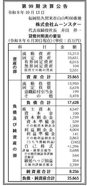 株式会社ムーンスター 第99期 決算公告原本