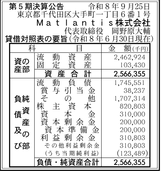 Matlantis株式会社 第5期。2026-06-30現在の決算公告。