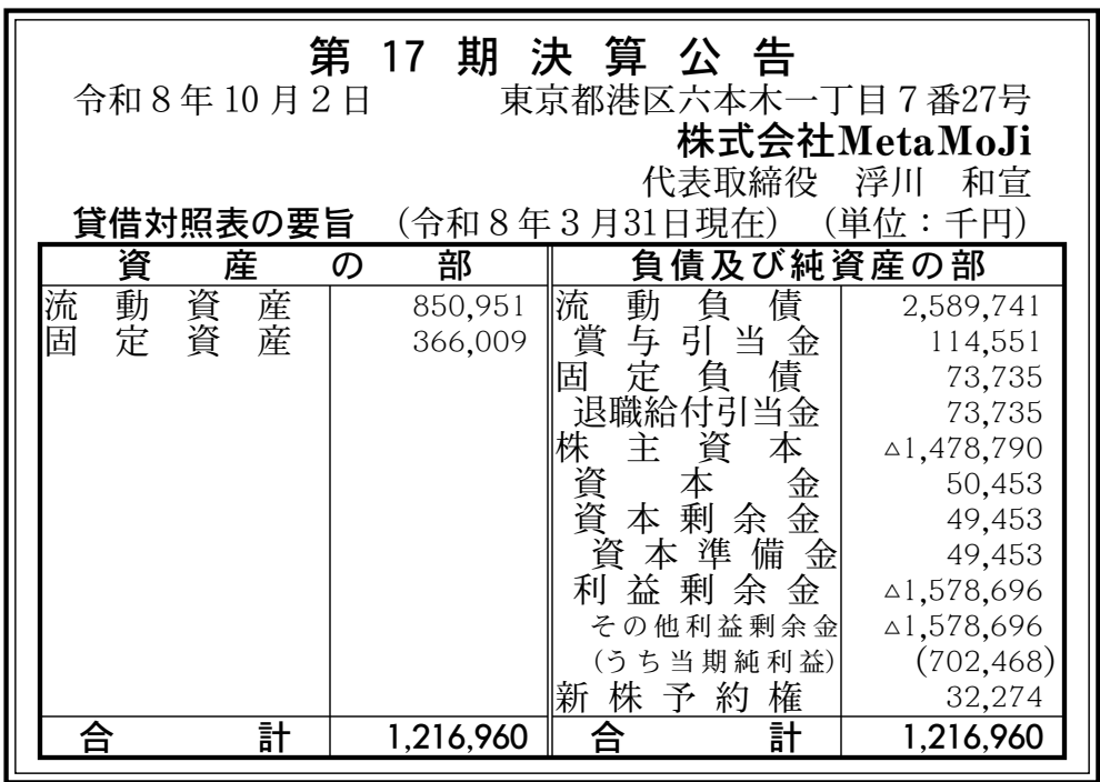 株式会社MetaMoJi 第17期決算公告