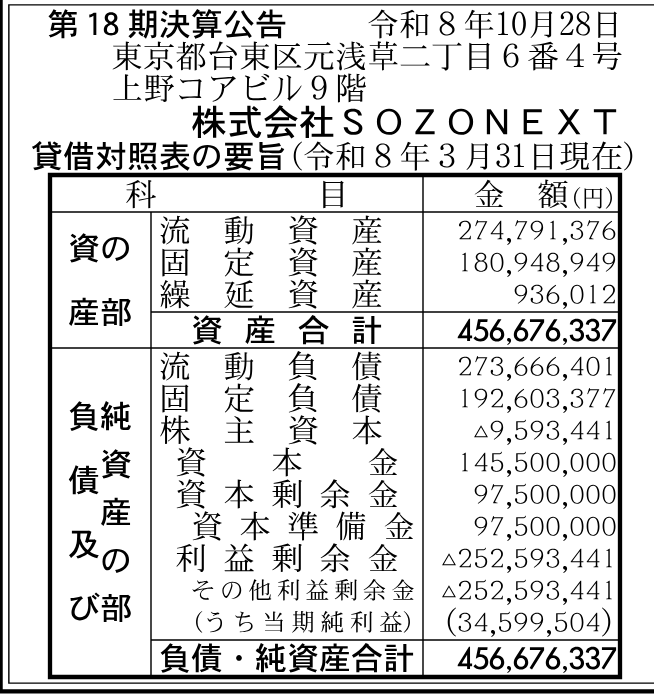 株式会社SOZONEXT 第18期。2026-03-31現在の決算公告。
