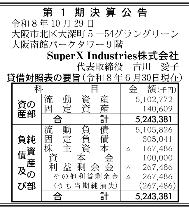SuperX Industries株式会社 第1期。2026-06-30現在の決算公告。
