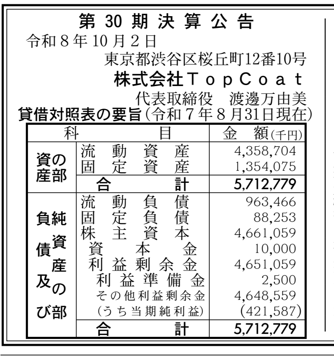 株式会社TopCoat 第30期決算公告