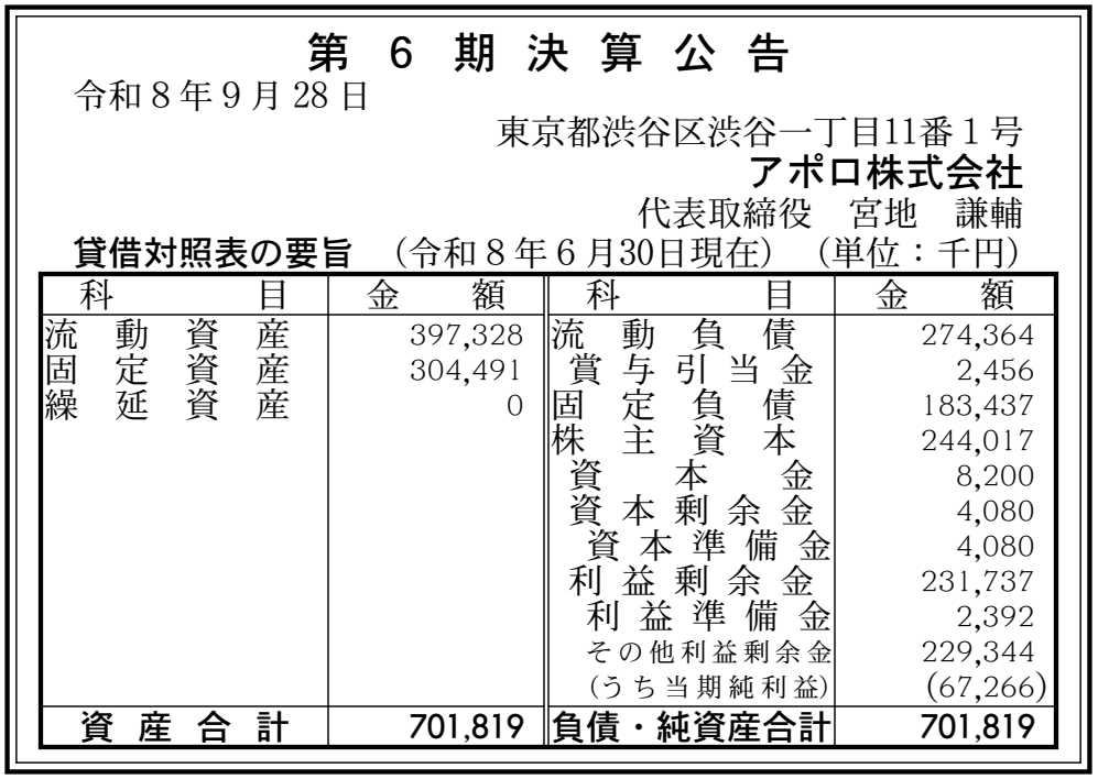 アポロ株式会社 第6期決算公告