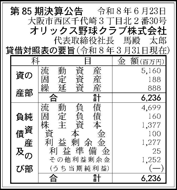 オリックス野球クラブ株式会社 第85期決算公告