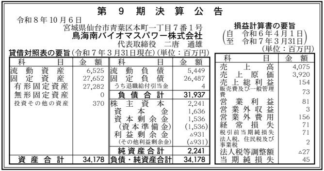 鳥海南バイオマスパワー株式会社 第9期決算公告（2025年3月期）の公告