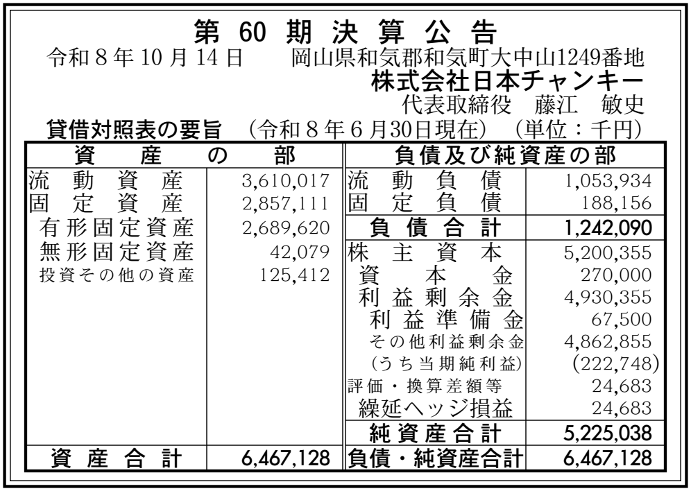 株式会社日本チャンキー 第60期 決算公告 官報原本