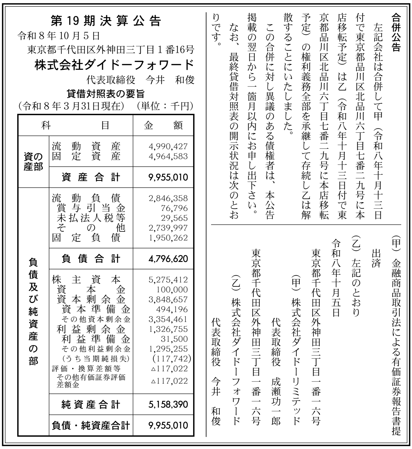 株式会社ダイドーフォワード 第19期決算公告