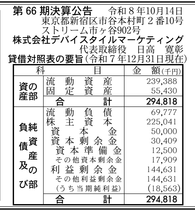 株式会社デバイスタイルマーケティング 第66期 決算公告 官報原本
