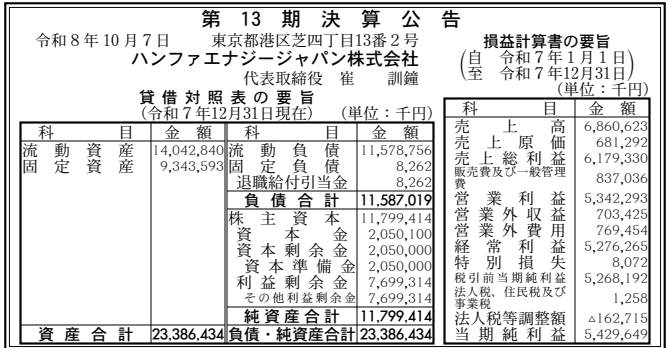 ハンファエナジージャパン株式会社 第13期決算公告（2025年12月期）の公告