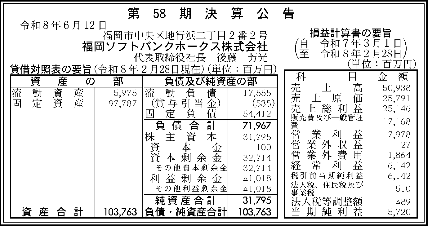 福岡ソフトバンクホークス株式会社 第58期決算公告