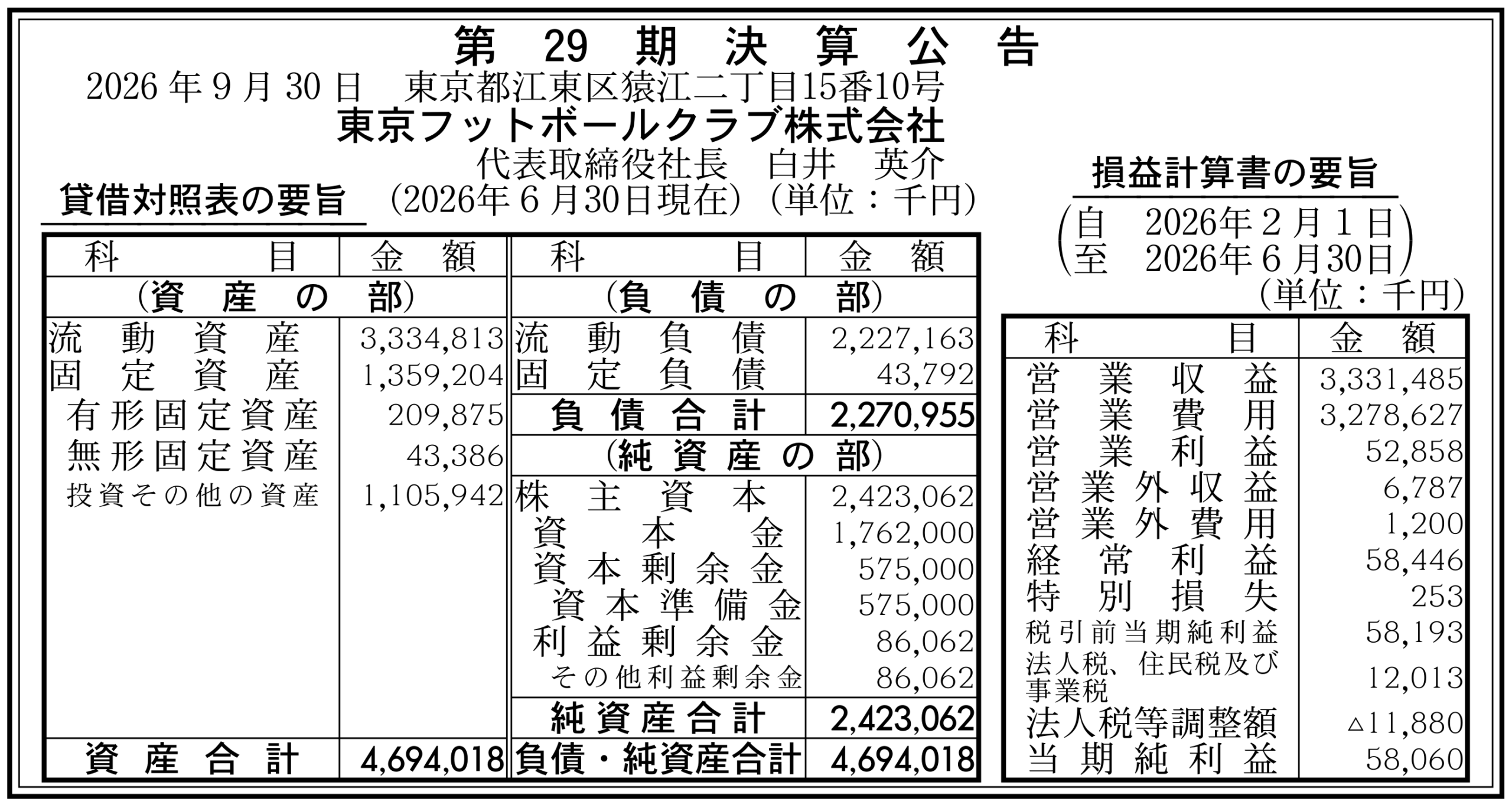 東京フットボールクラブ株式会社 第29期決算公告(2026-06-30)