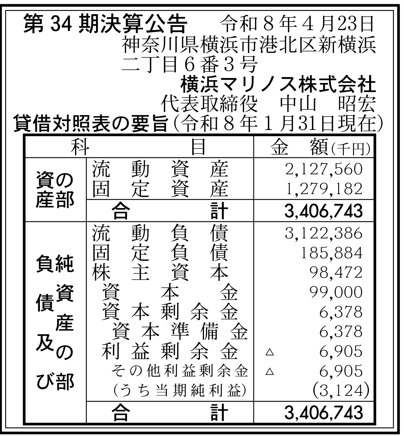 横浜マリノス株式会社 第34期決算公告(2026-01-31)