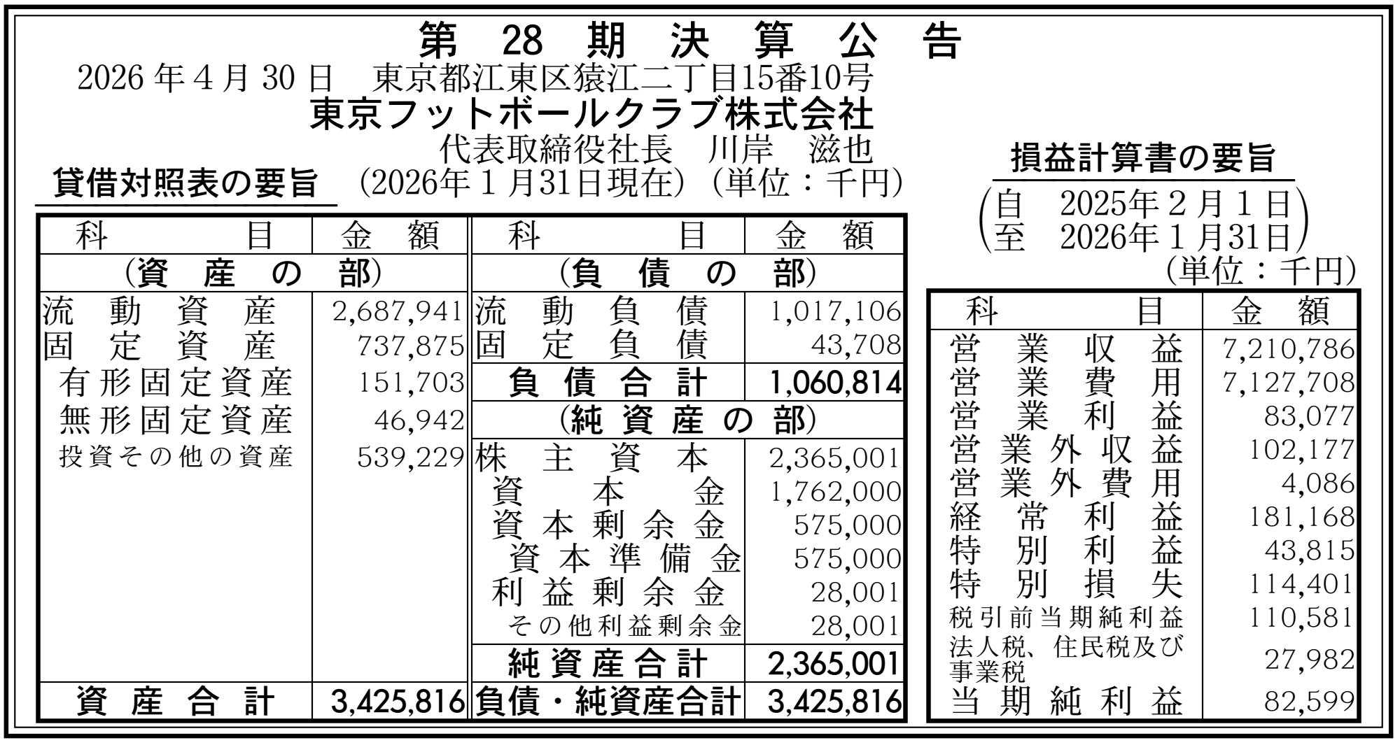 東京フットボールクラブ株式会社 第28期決算公告(2026-01-31)