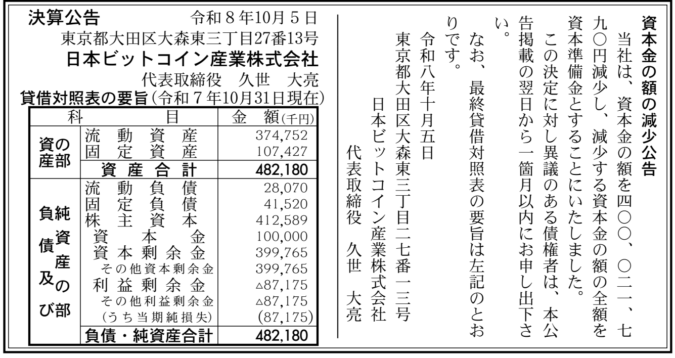 日本ビットコイン産業株式会社 決算公告