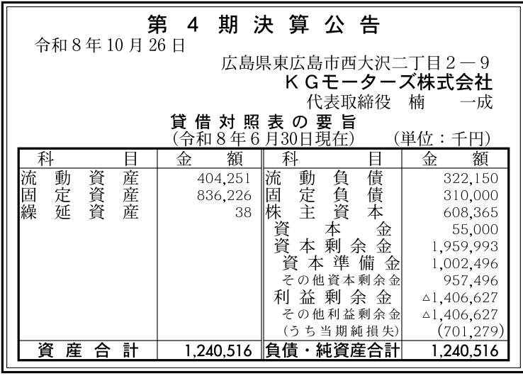 KGモーターズ株式会社 第4期 貸借対照表の要旨（2026-06-30、単位：千円）