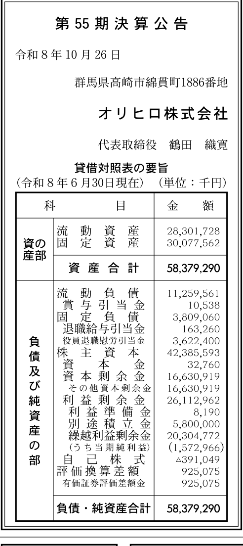 オリヒロ株式会社 第55期 貸借対照表の要旨（2026-06-30、単位：千円）