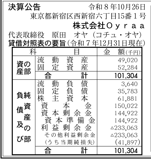 株式会社Oyraa 期数記載なし 貸借対照表の要旨（2025-12-31、単位：千円）